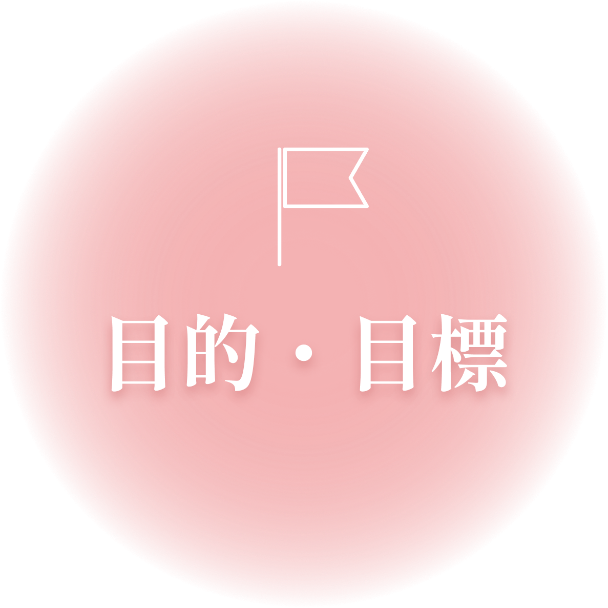 目標